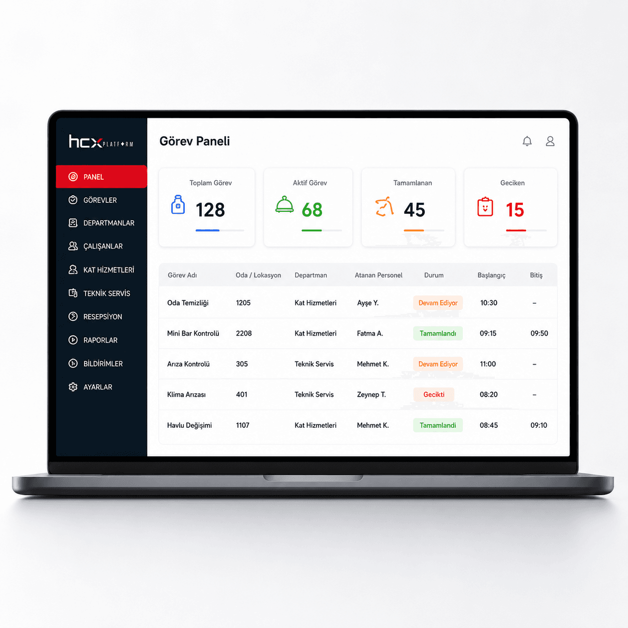 HCX Operasyon Takip — blog kapak görseli